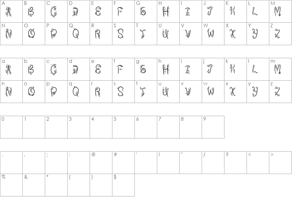 bambu font character map preview