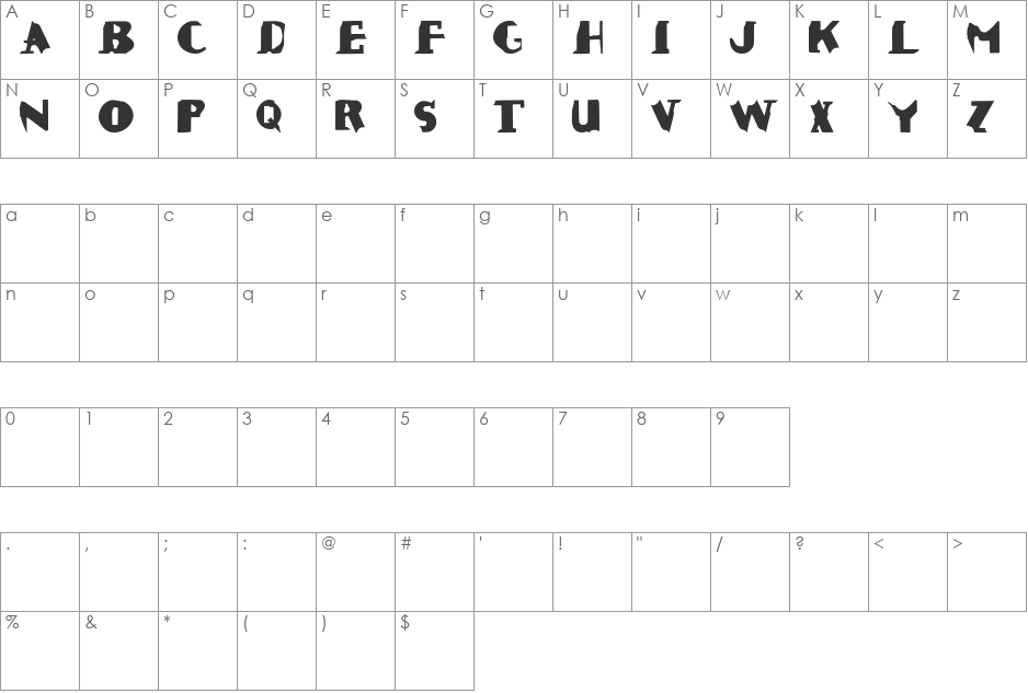 ROUGHAGE font character map preview