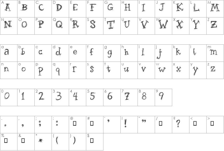 Roughage Serif font character map preview