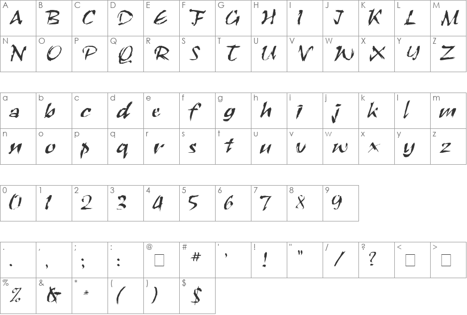 RoughBrush font character map preview