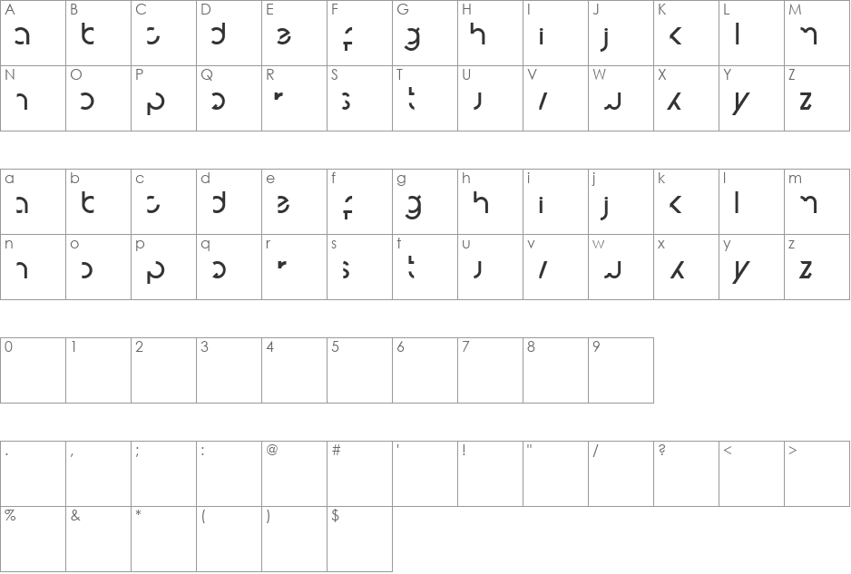 roul font character map preview