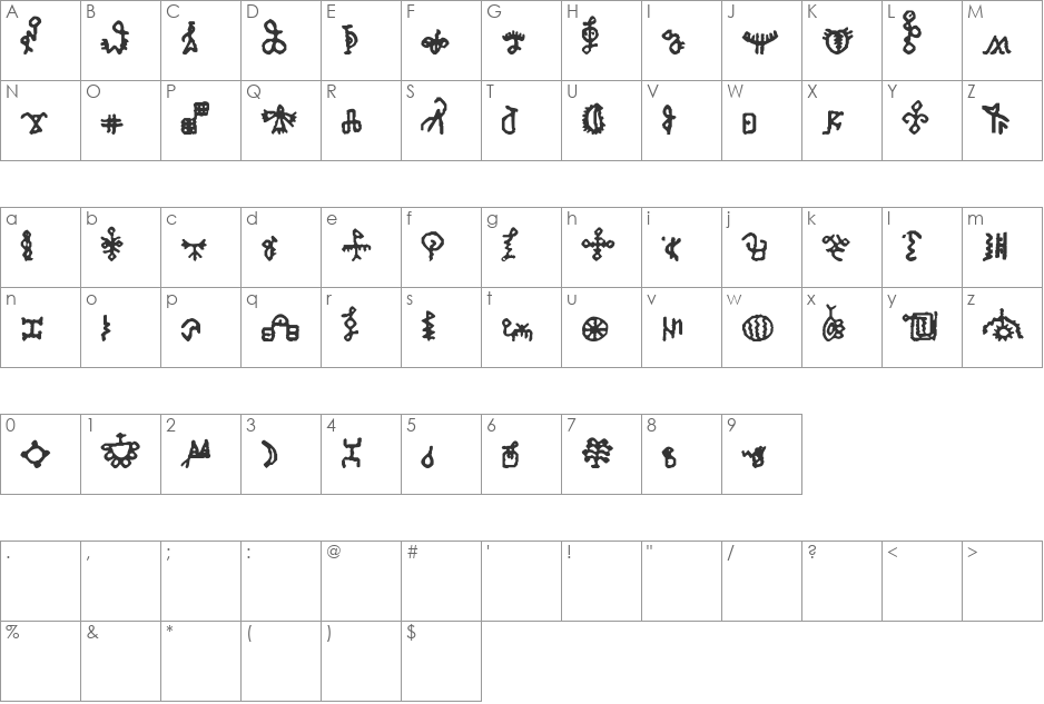 Bamum Symbols 1 font character map preview