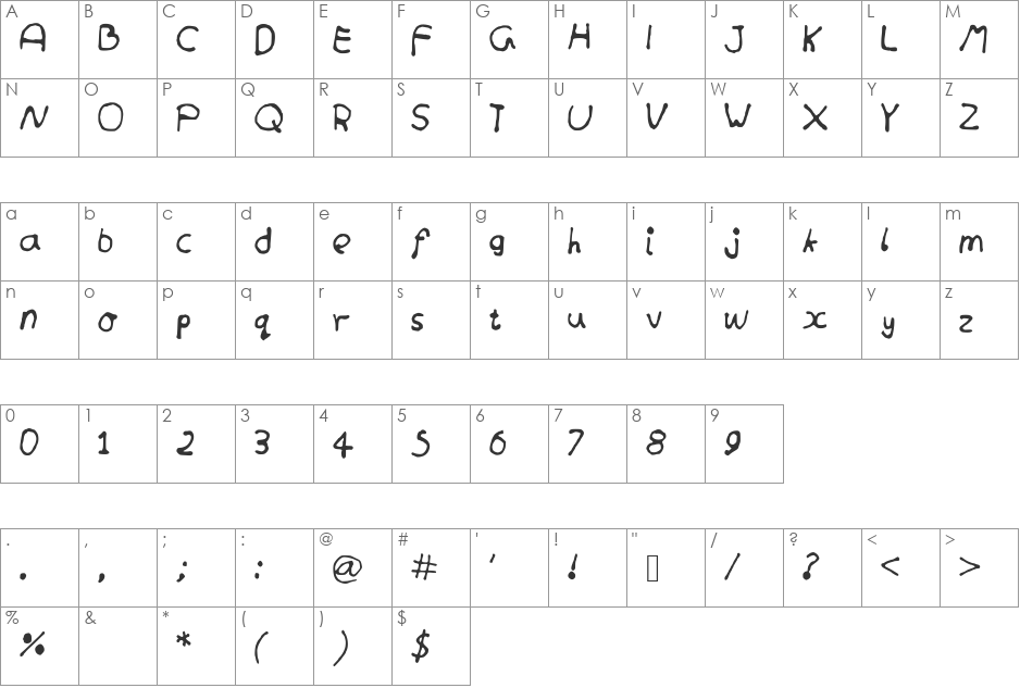 roundlines font character map preview