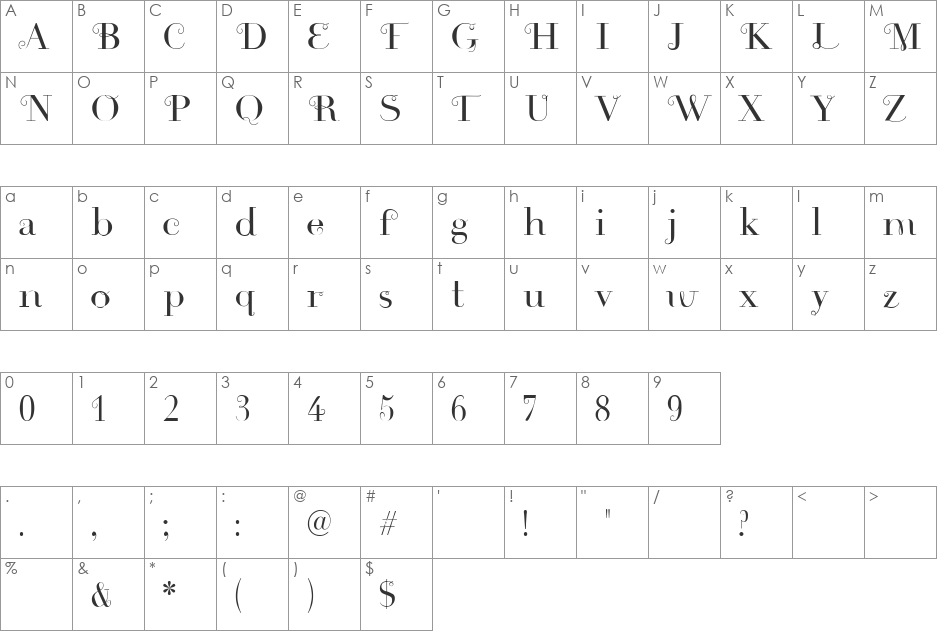 Rousseau font character map preview