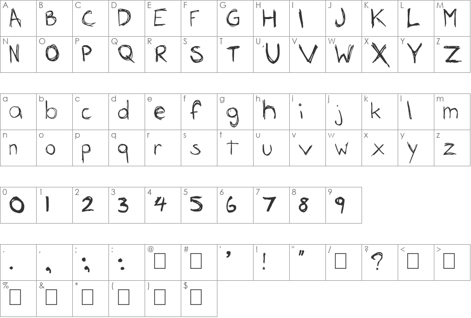 Rousseau font character map preview