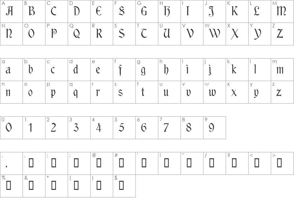 Rousseau font character map preview