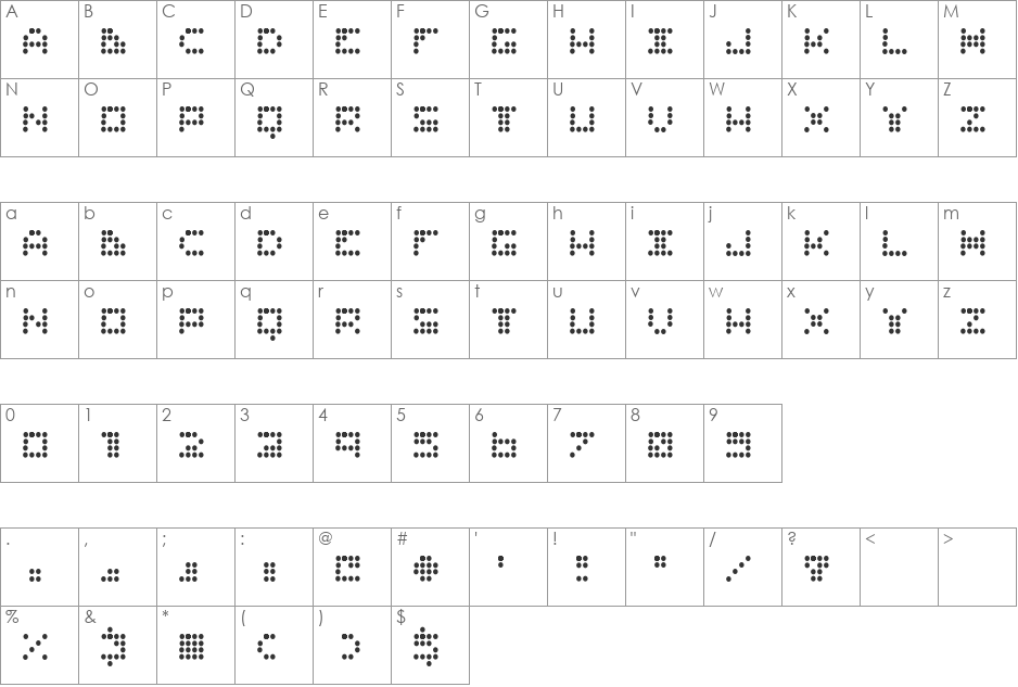 Routine font character map preview