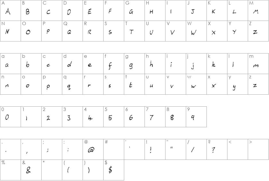 Rowan Fontified font character map preview