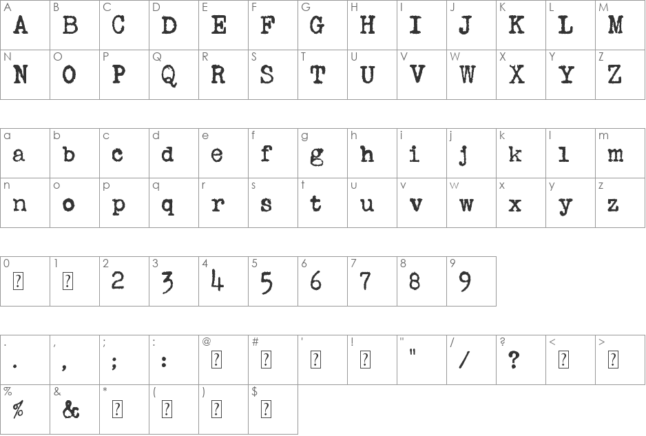 Royal font character map preview