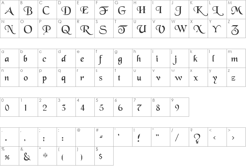 Royal Script font character map preview