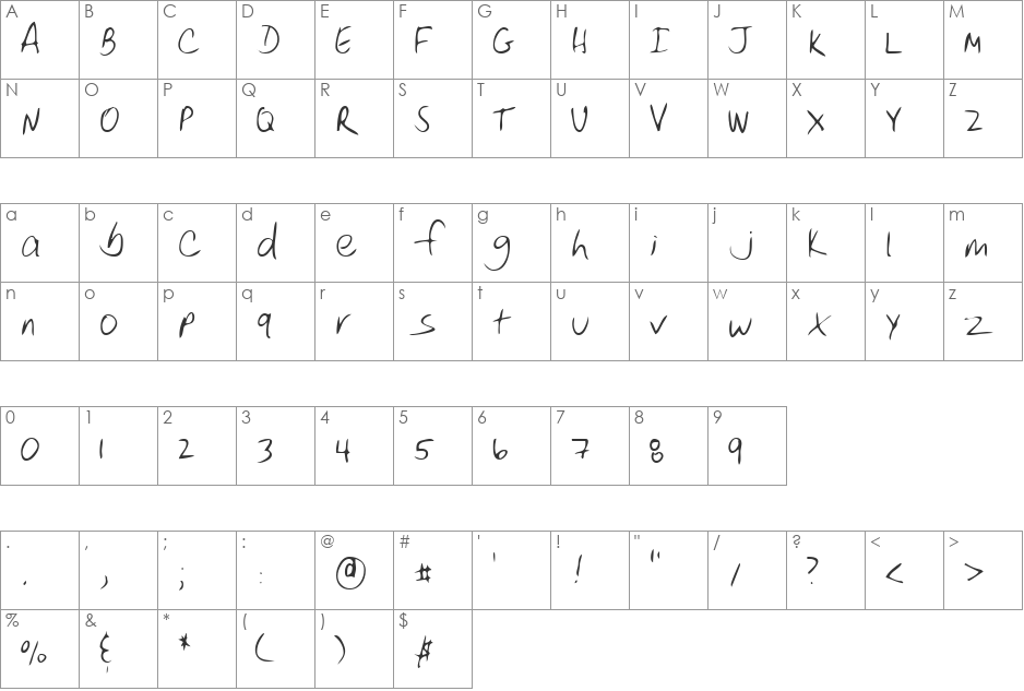 RoydensHand font character map preview