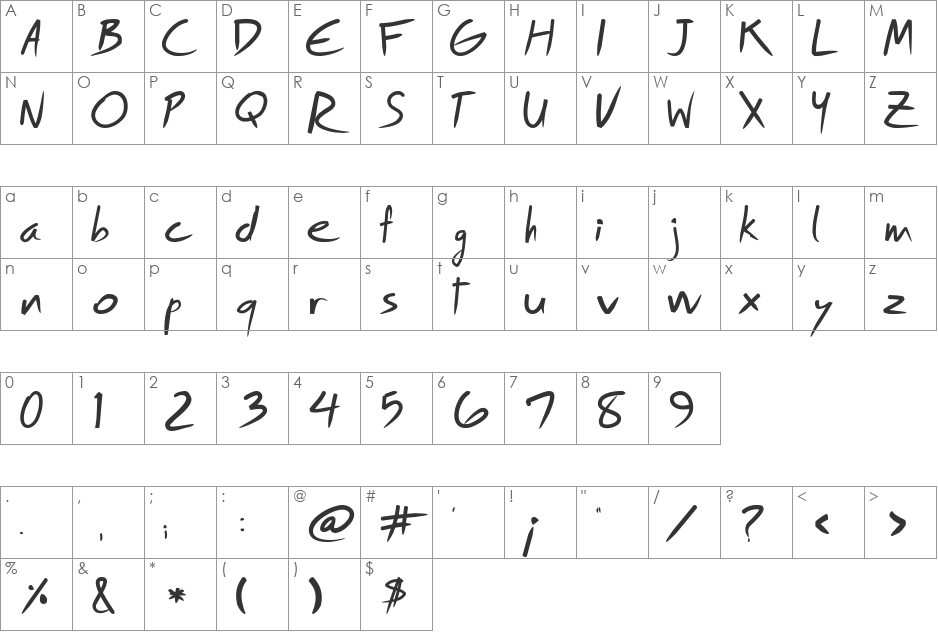 Royfont font character map preview