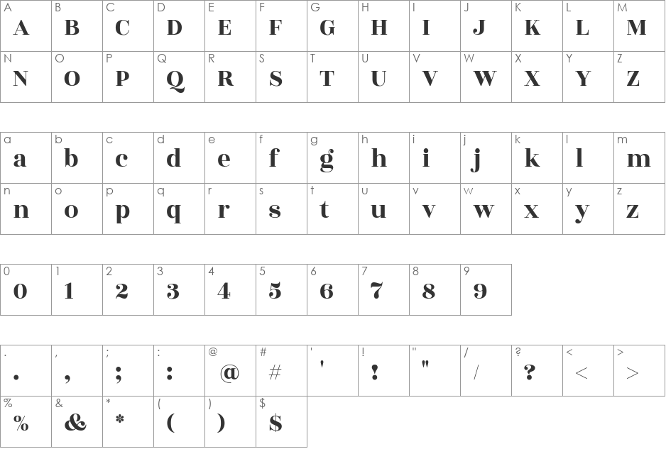 Rozha One font character map preview