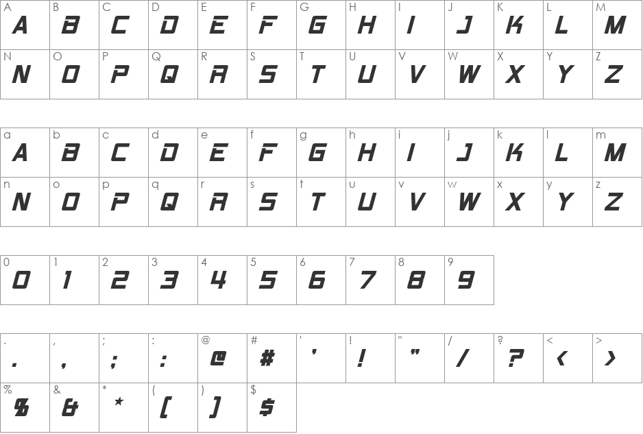 RPM font character map preview