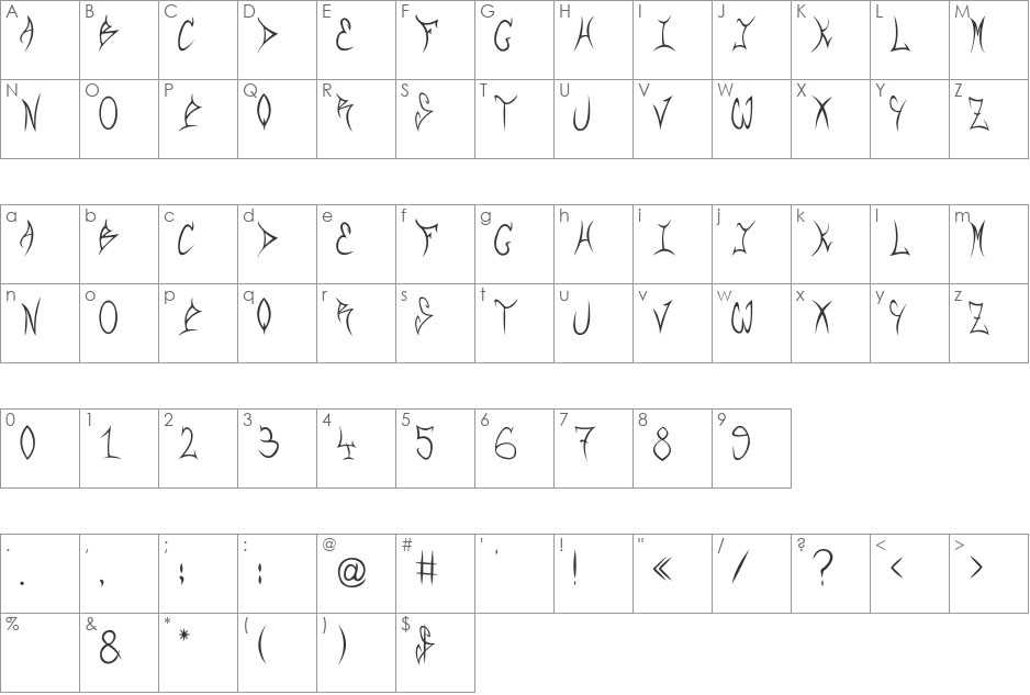 RqF font character map preview