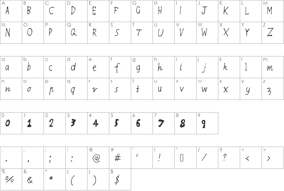 RQSThinnyandThicky font character map preview