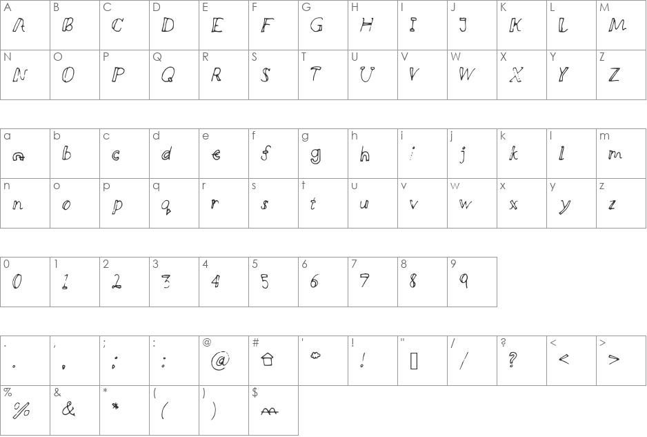 RRFirstie font character map preview