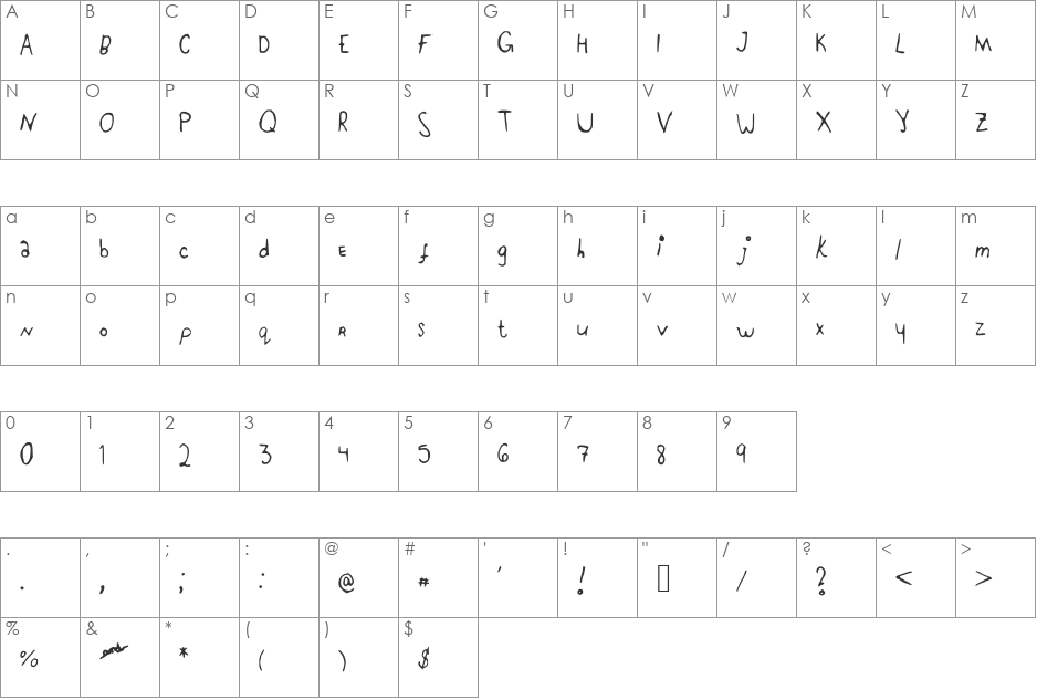 RRGemNStuff font character map preview