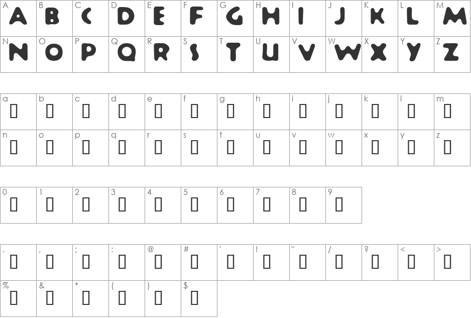 Banana Sundae font character map preview