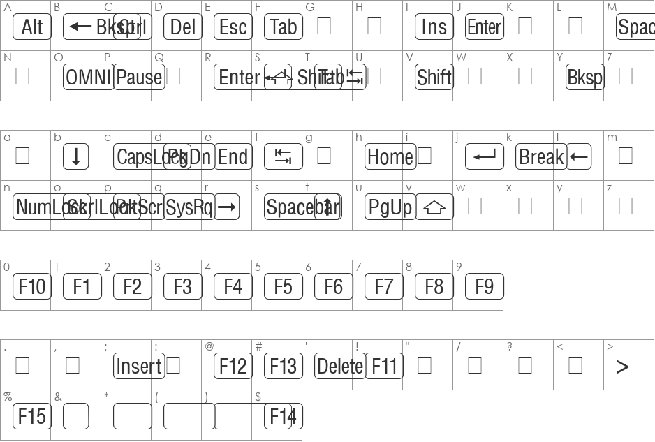 RRKeyCaps font character map preview