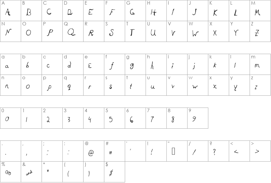 RRQuartet font character map preview