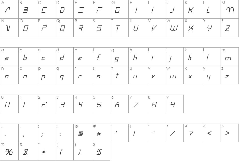 Rsandromed italic font character map preview