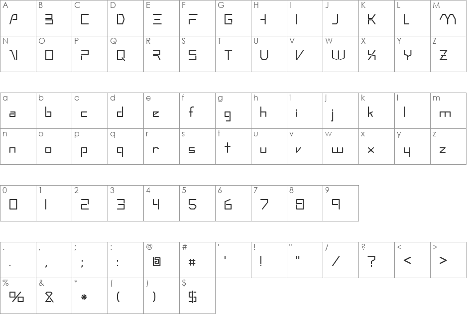 RSAndromeda font character map preview