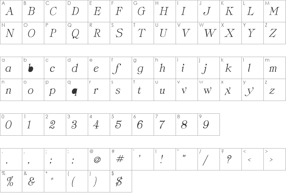 RSClassicaItalic font character map preview