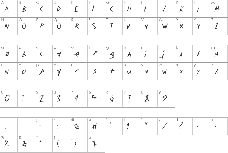 RSCuneiFont font character map preview