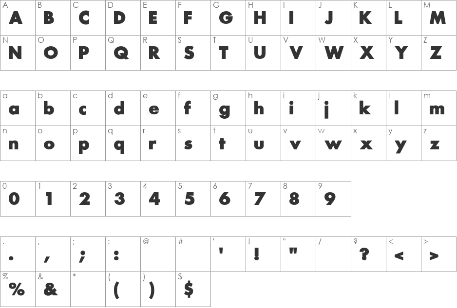 RSFutura font character map preview