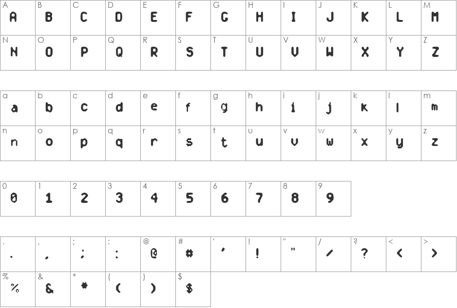 Banausia font character map preview