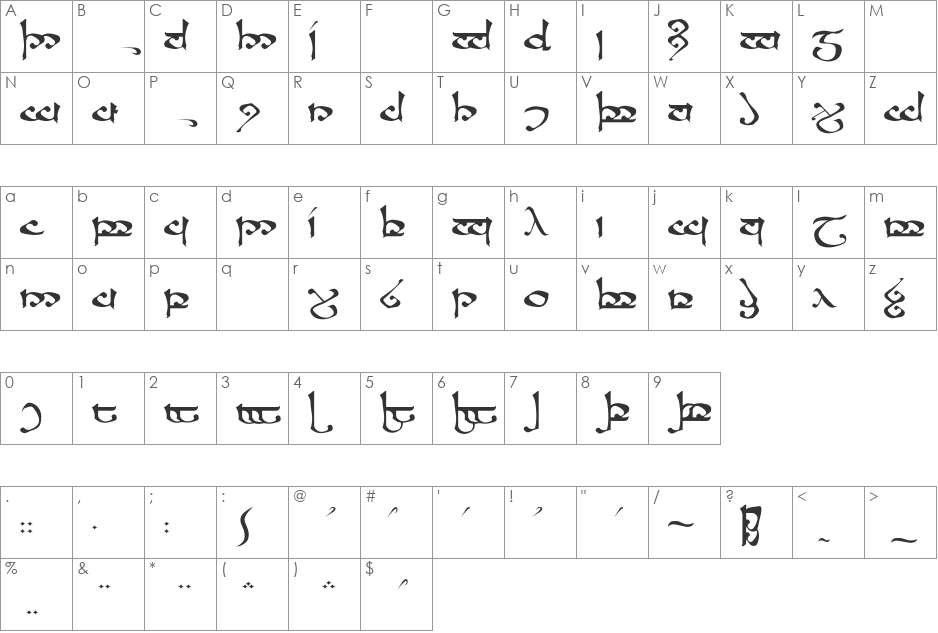 RSMoroma font character map preview