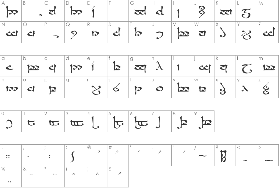 RSMoroma font character map preview