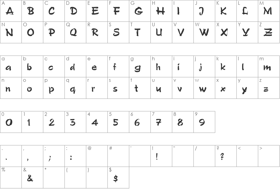 RSPoloSemiscript font character map preview