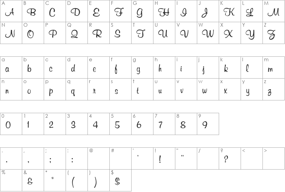 RSRichardMurray font character map preview