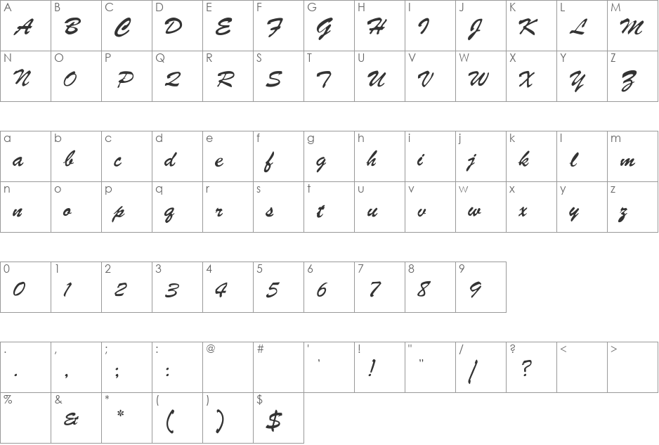 RSStyle font character map preview