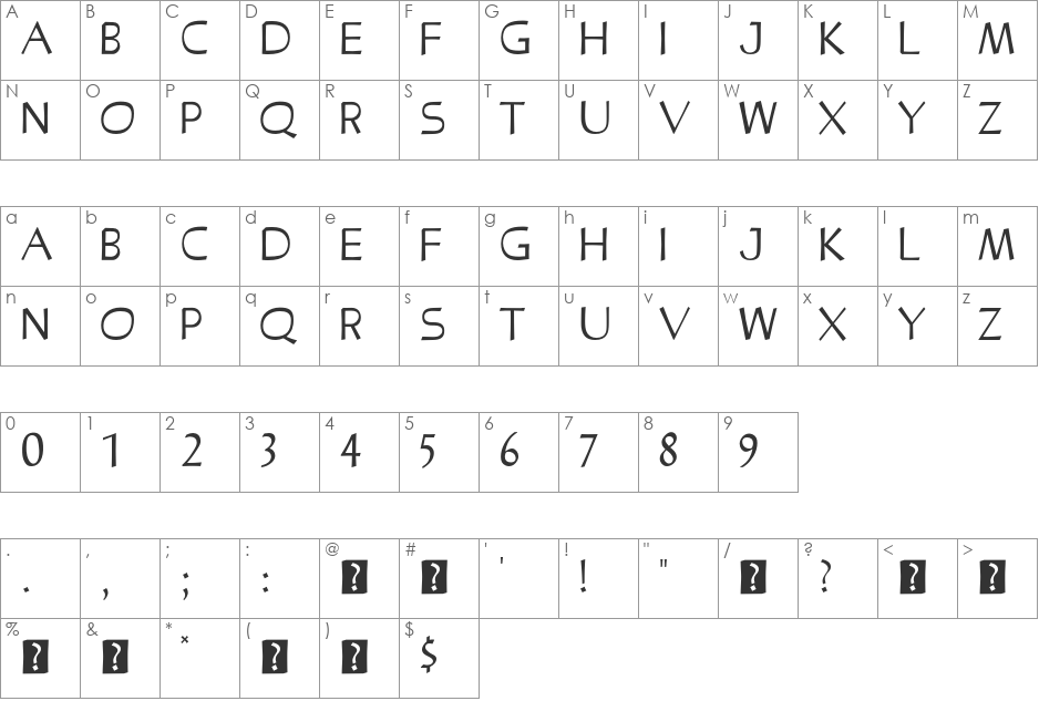RTF Canadian Syllabics font character map preview