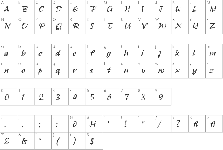 Ruach LET font character map preview