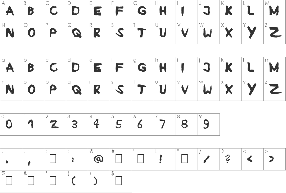 Ruban font character map preview