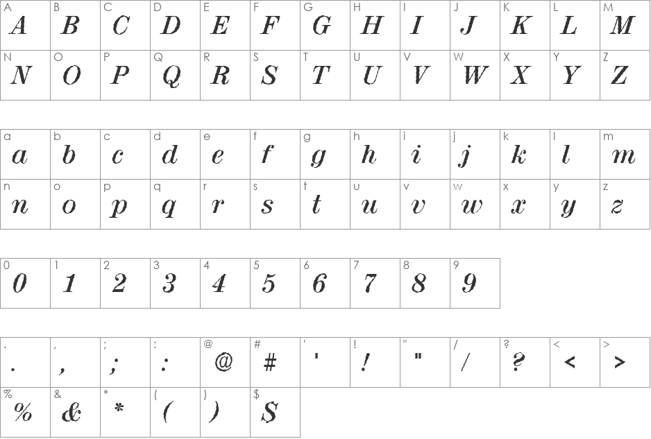 RubyScriptWobble font character map preview