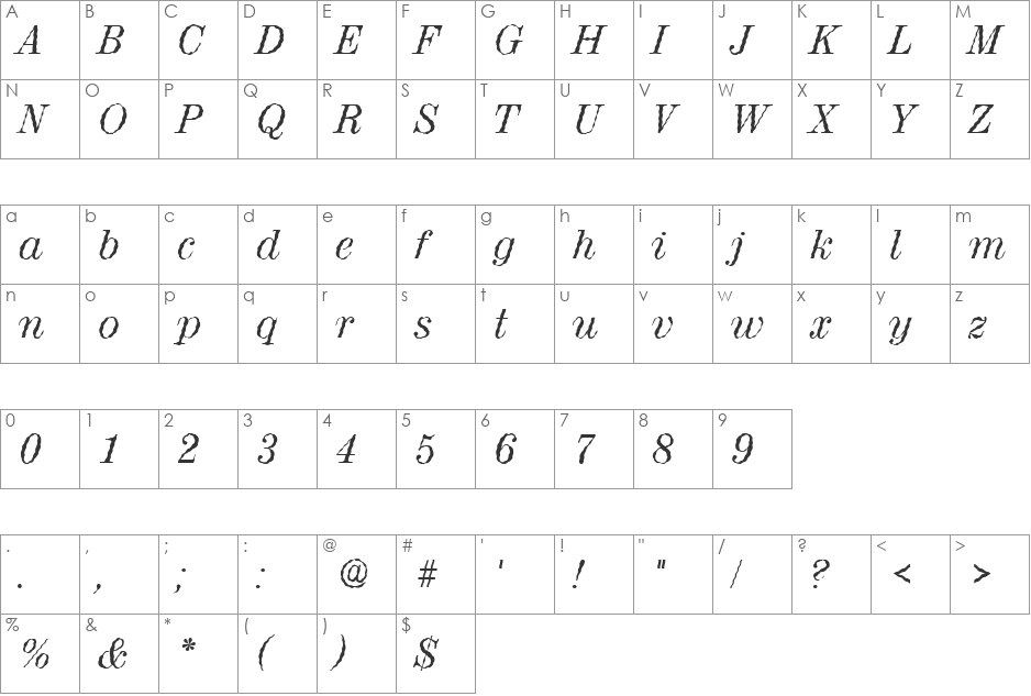 RubyScriptWobble font character map preview