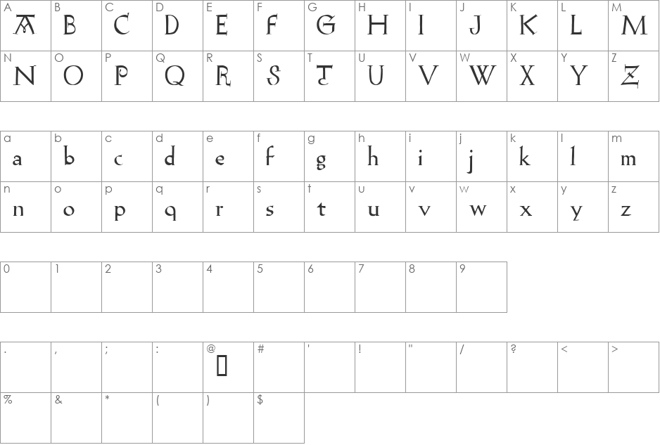 Rudolfo font character map preview