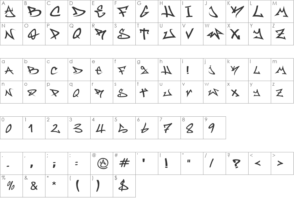 Rufa font character map preview