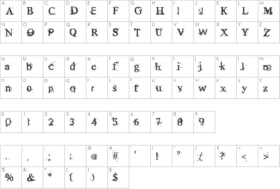 Rugged type font character map preview