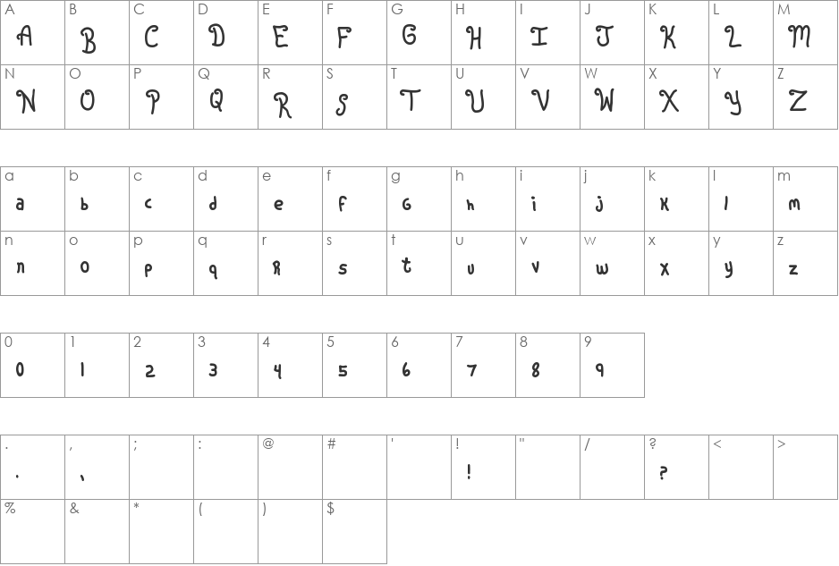 Rugrats font character map preview