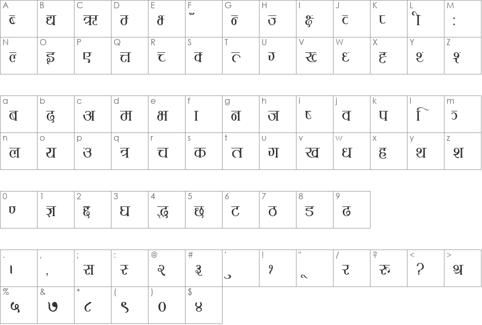 Rukmini font character map preview