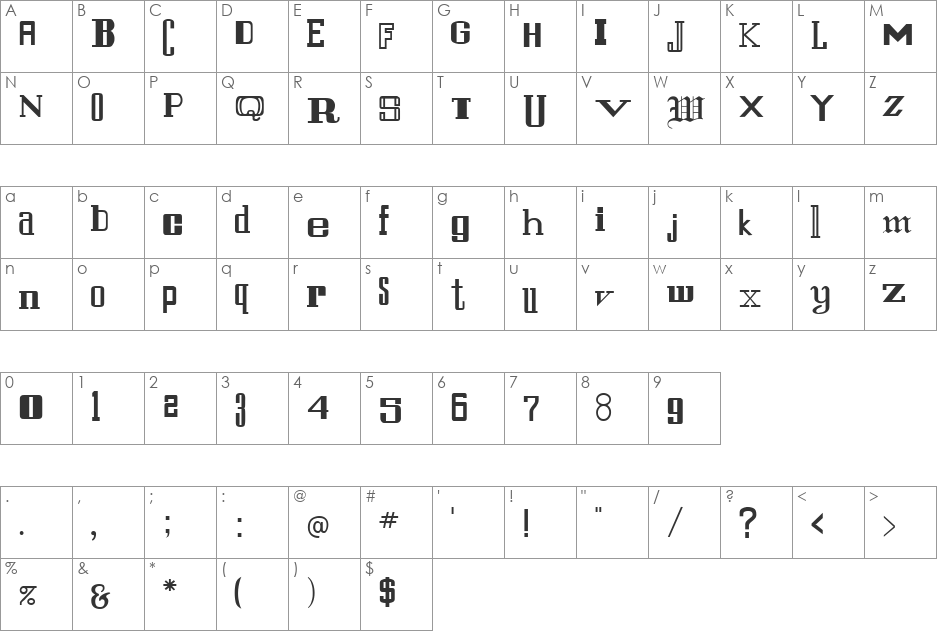 RULAND font character map preview