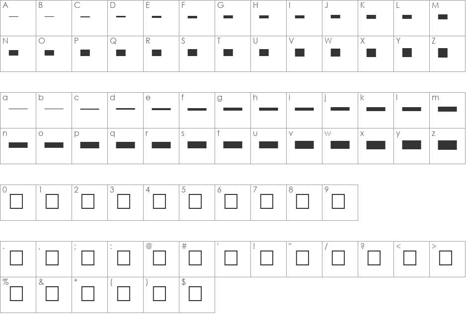 RulesFont font character map preview