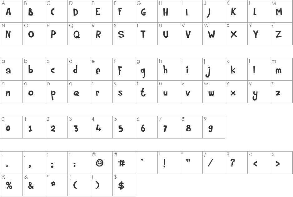 Rumpelstiltskin font character map preview