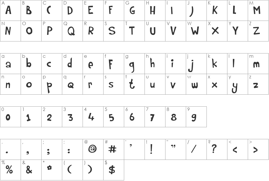 Rumpelstiltskin Cond font character map preview
